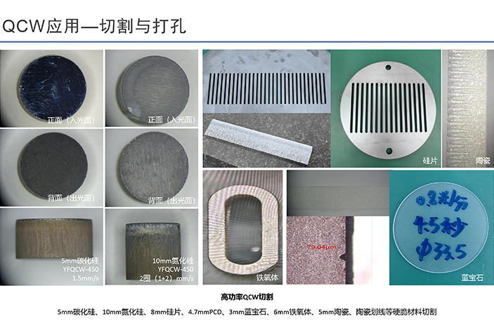 QCW激光切割打孔