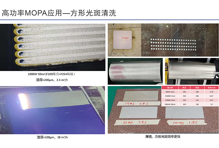 高功率MOPA方形光斑激光清洗