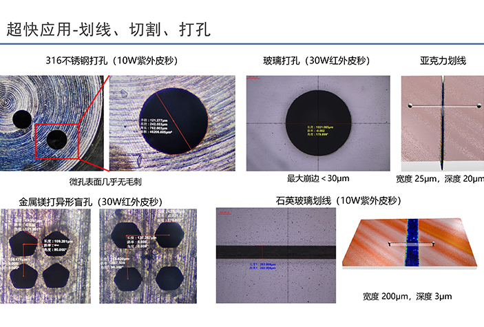 超快激光切線切割打孔