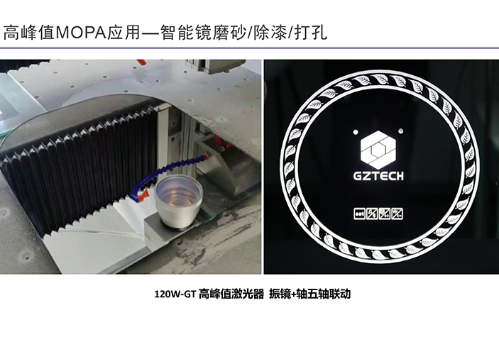 高峰值MOPA智能激光鏡磨砂除漆打孔