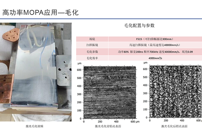 高功率MOPA激光毛化 2
